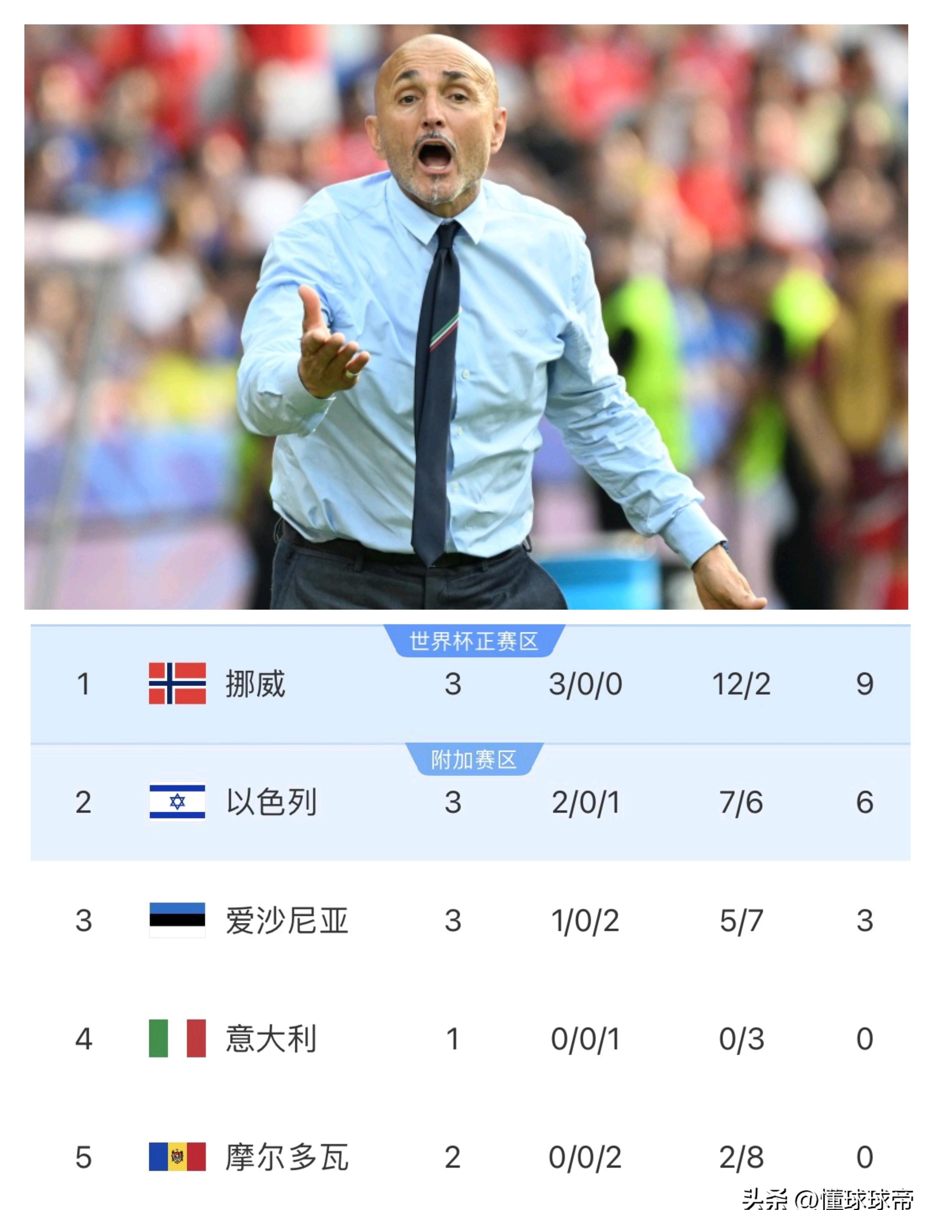 国际比赛日意大利杯传出新动向，上海申花状态回暖，管理层表态——质疑声仍在，细节决定成败(上海申花官网)