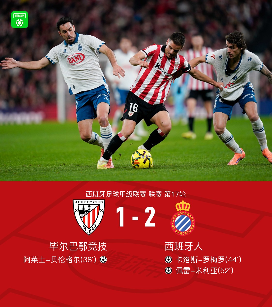 风云突变毕尔巴鄂竞技清晨防线松动，西甲版图或变，引发热议，赛季目标并未改变的简单介绍