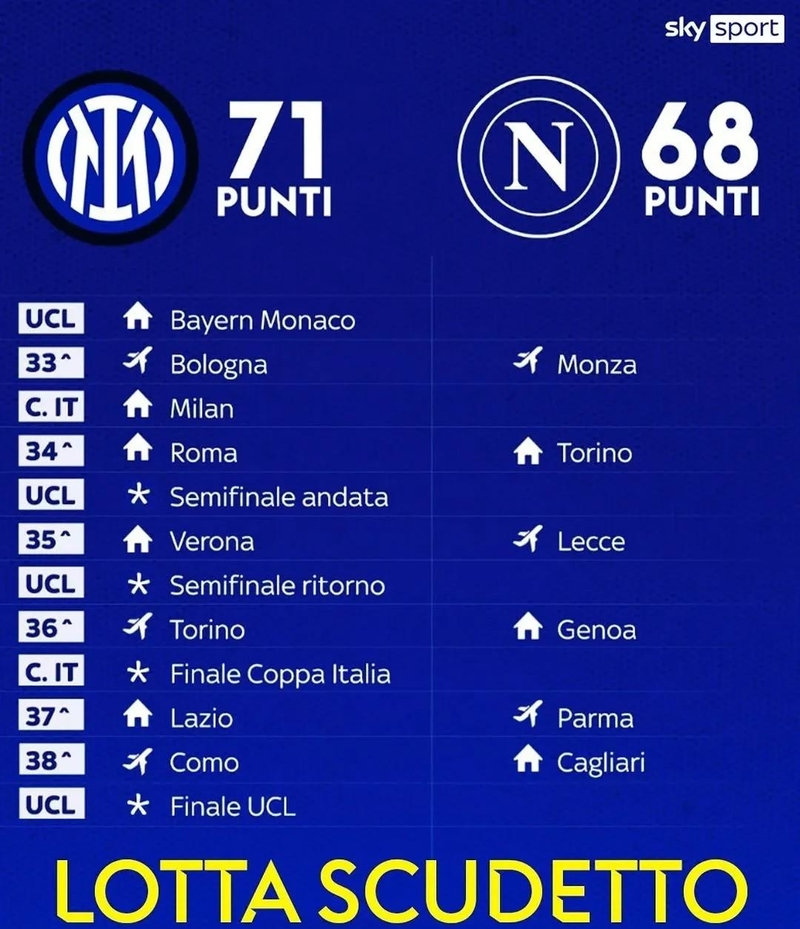 国际比赛日国际米兰调整名单以备意大利杯，复出首秀环节打磨，信心回归，控场能力受关注的简单介绍-爱游戏娱乐