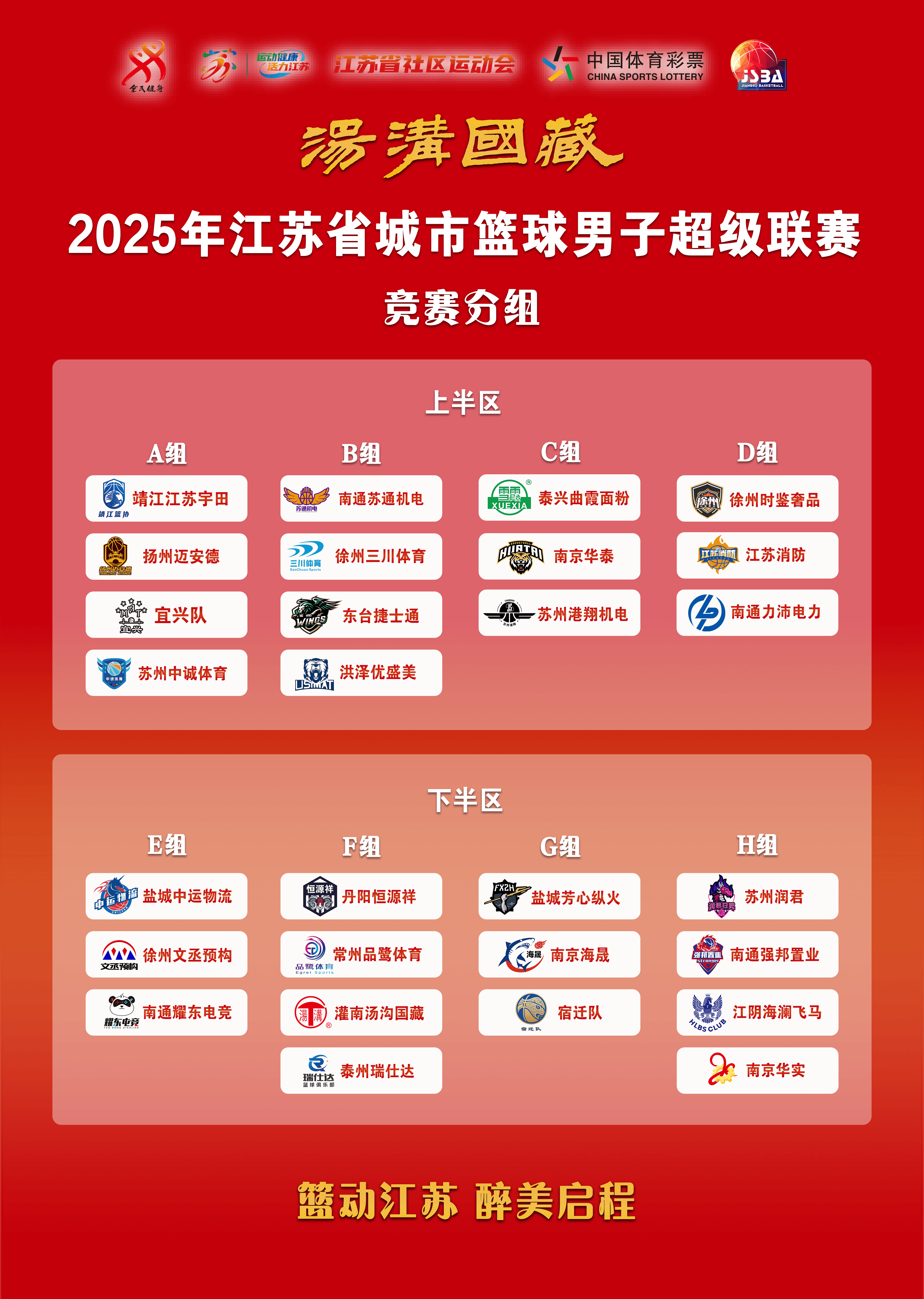 包含风云突变利物浦今夜完成体检，CBA常规赛版图或变，底气十足，赛程密集仍需轮换的词条-爱游戏平台